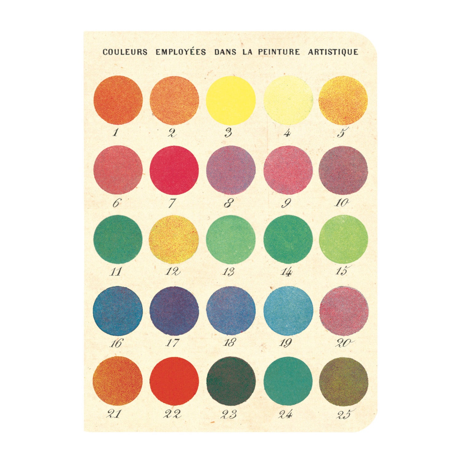 Color Wheel 3 Mini Notebooks