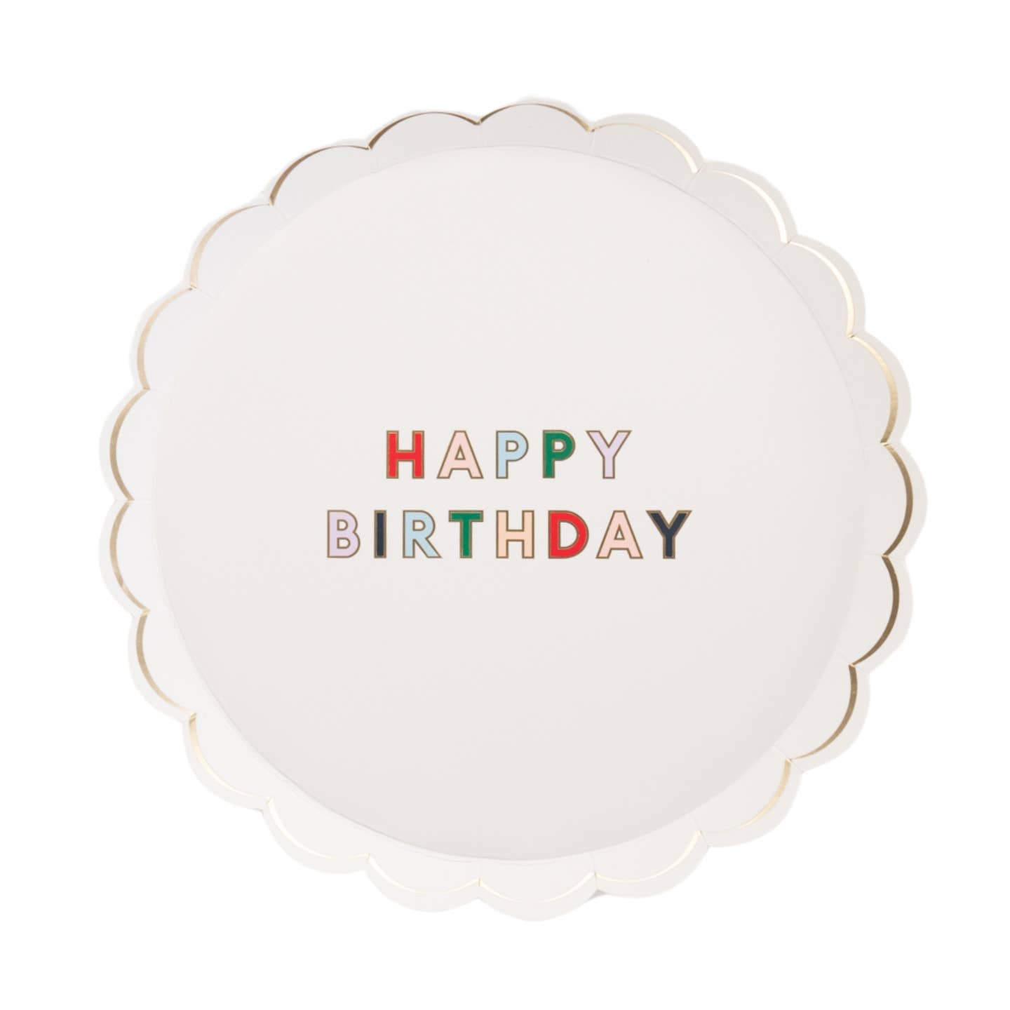 White paper plate with Happy Birthday printed in various colors on it. 