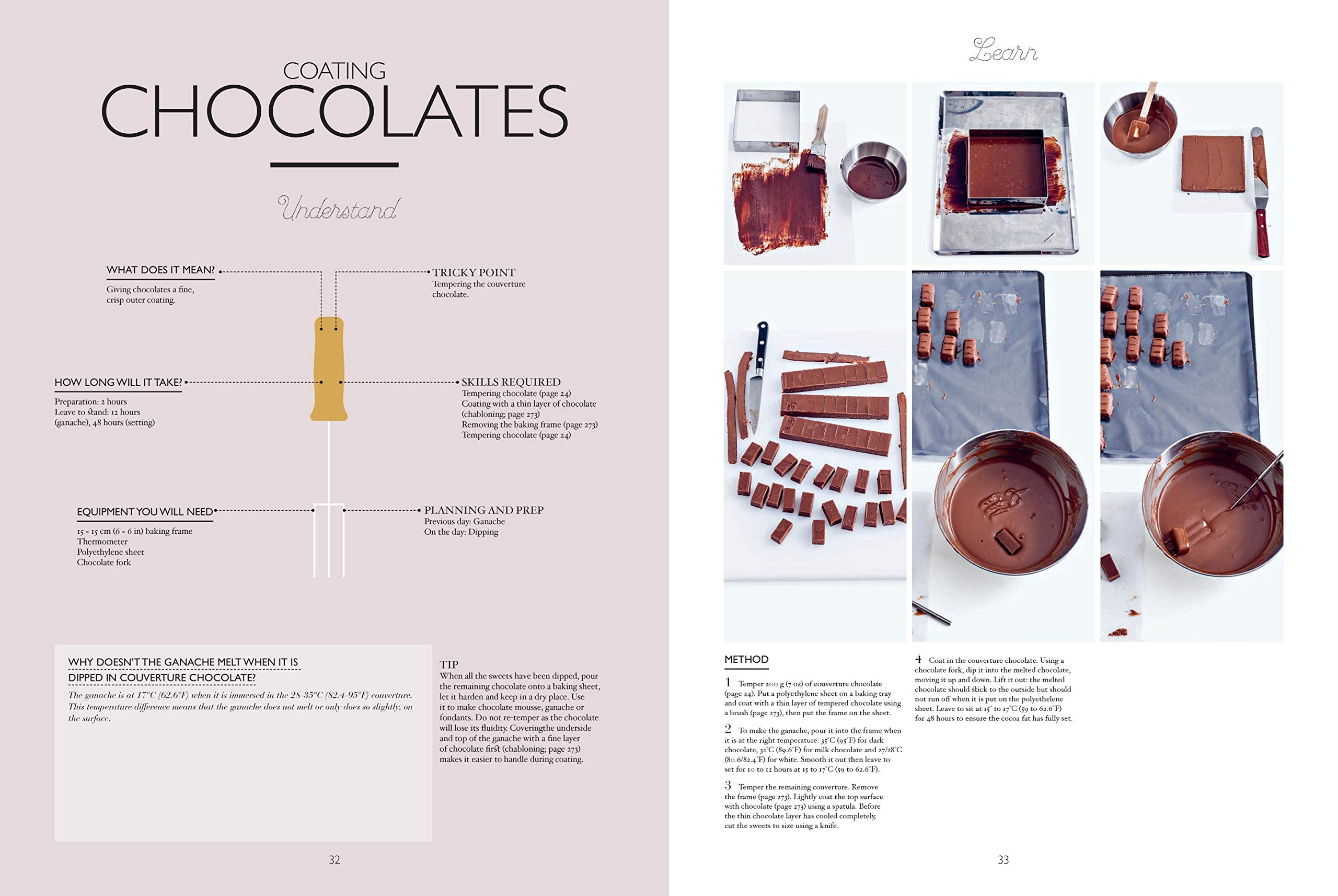 Chocolate Forks, Pastry Supplies and Tools